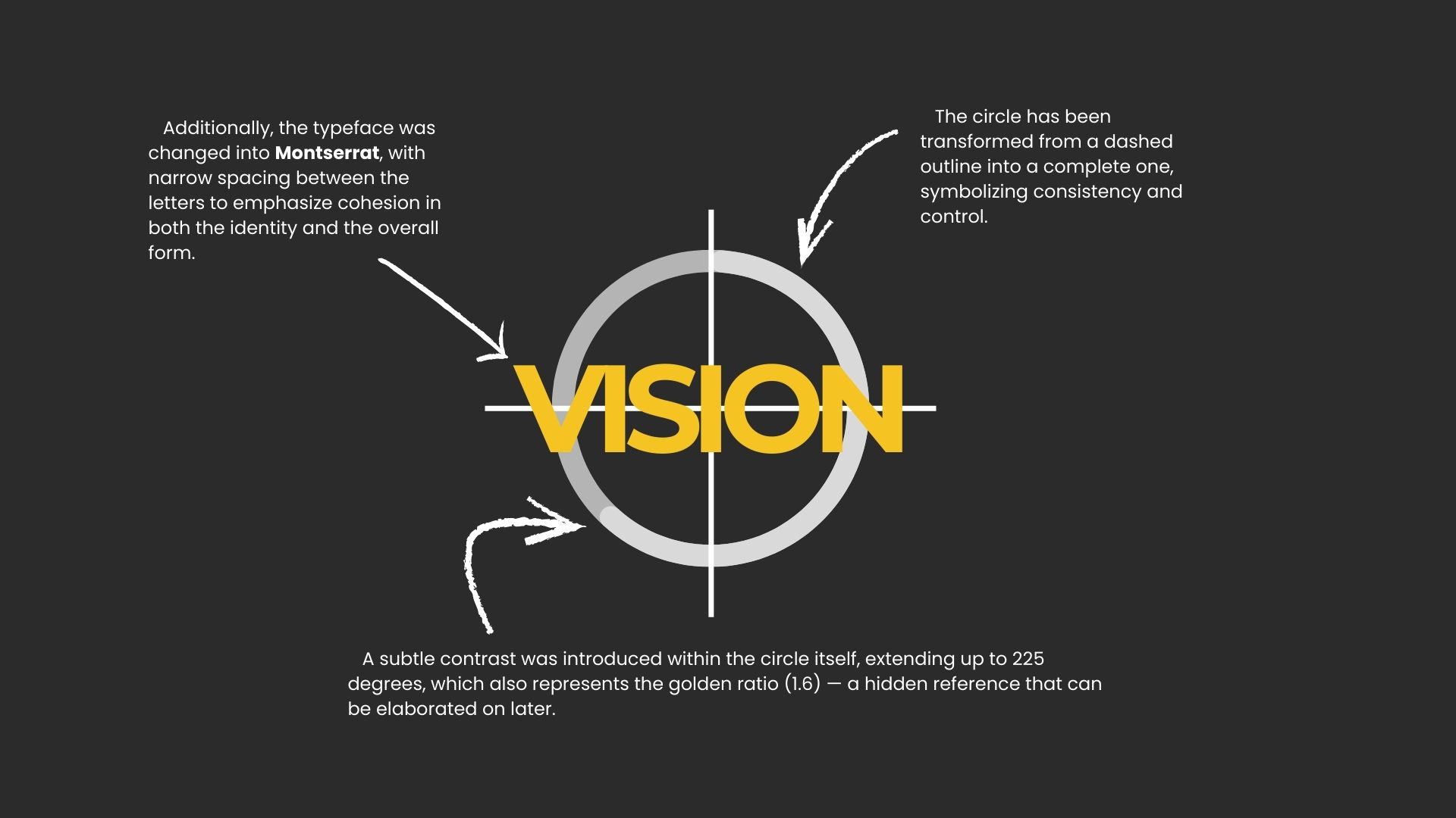 Vision General Contracting